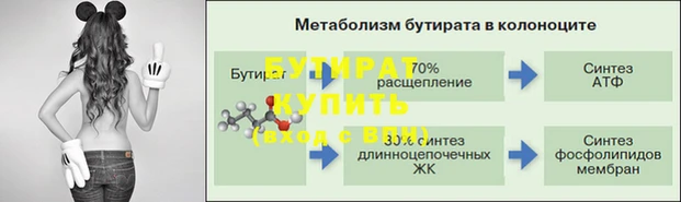 индика Балахна
